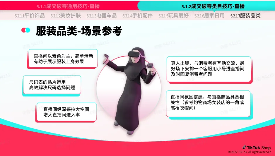 TikTok Shop 跨境电商官该如何运营？