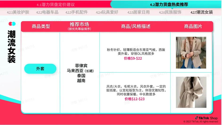 TikTok Shop 跨境电商官该如何运营？