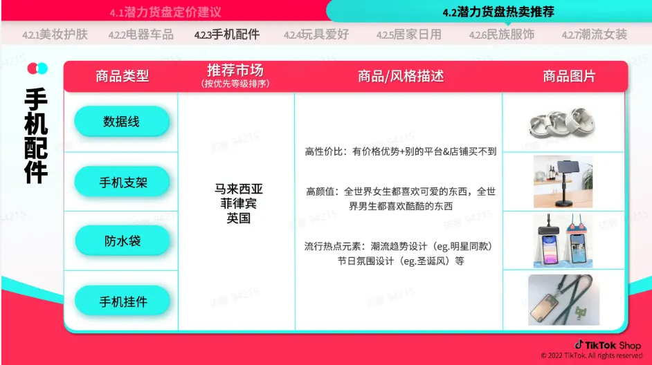 TikTok Shop 跨境电商官该如何运营？