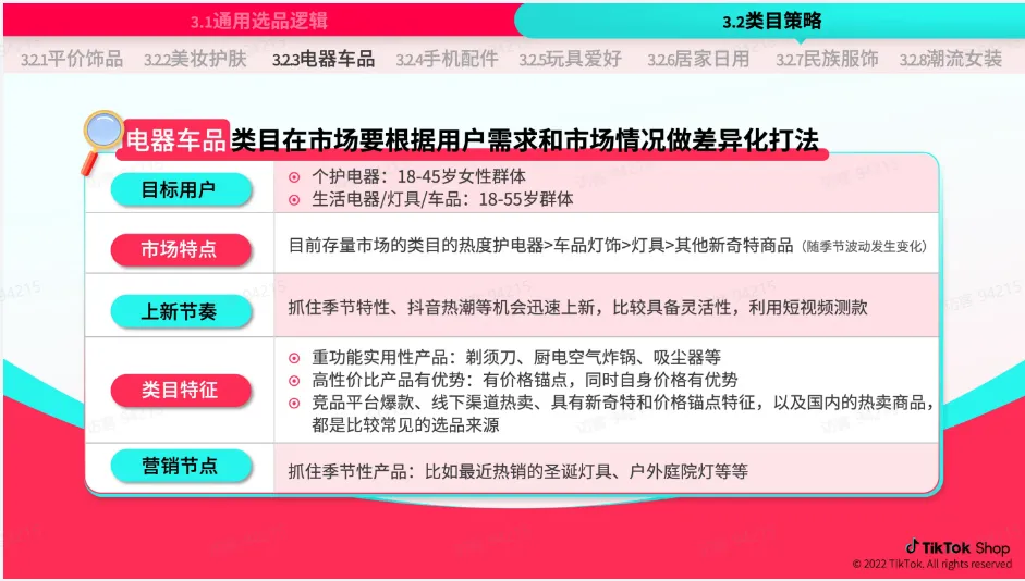 TikTok Shop 跨境电商官该如何运营？