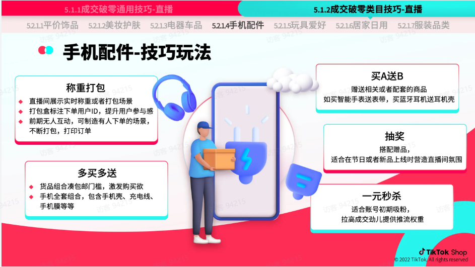 TikTok Shop 跨境电商官该如何运营？