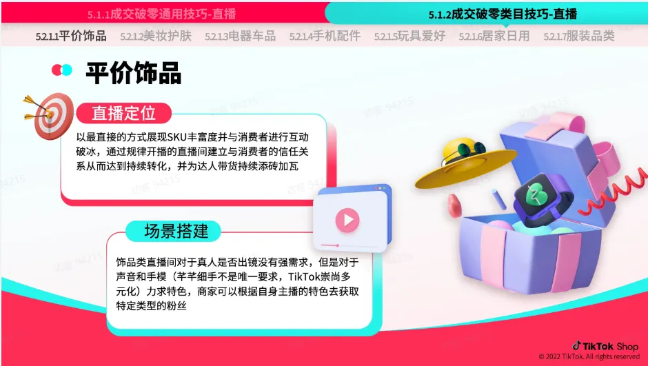 TikTok Shop 跨境电商官该如何运营？
