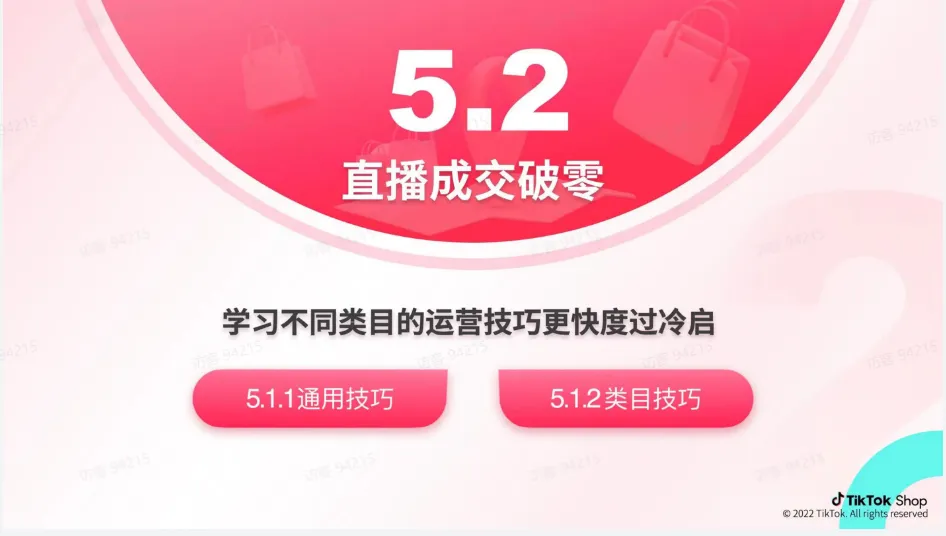 TikTok Shop 跨境电商官该如何运营？
