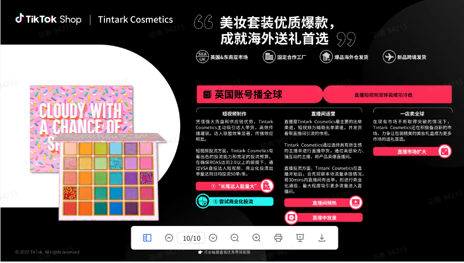 TikTok跨境电商冷启动案例有哪些？