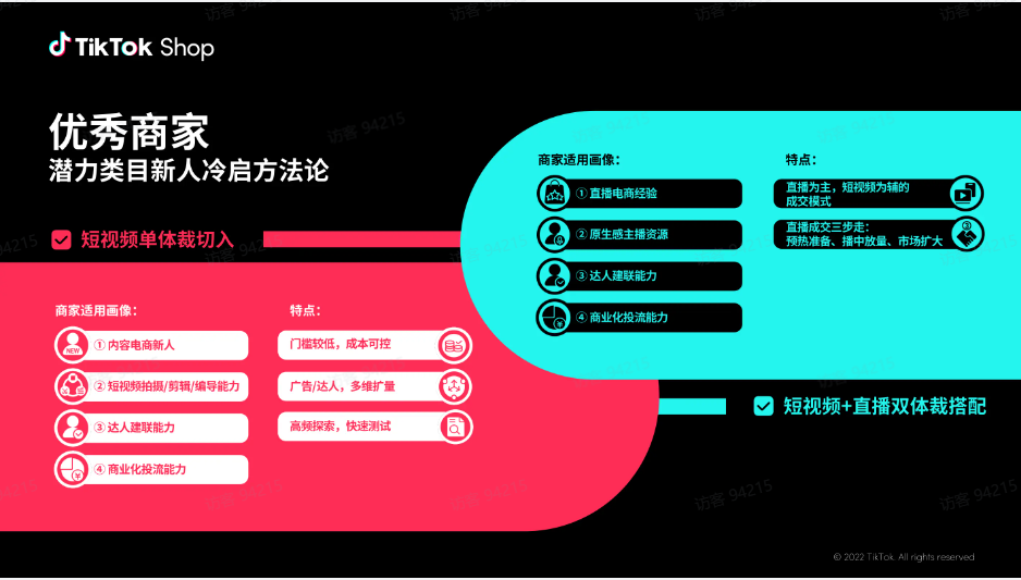 TikTok跨境电商冷启动案例有哪些？