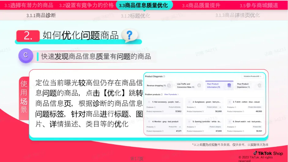 TikTok商场运营步骤有哪些？
