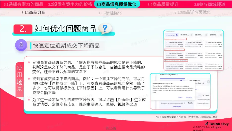 TikTok商场运营步骤有哪些？