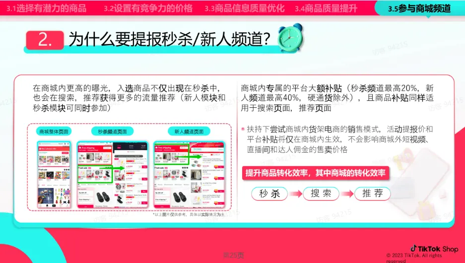 TikTok商场运营步骤有哪些？