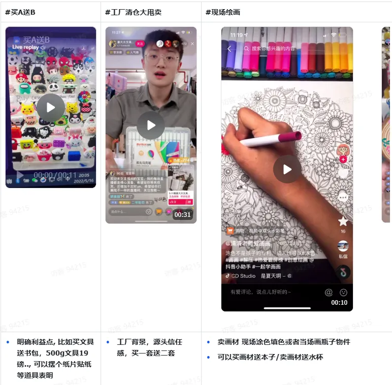 TikTok直播办公文具该如何选品?