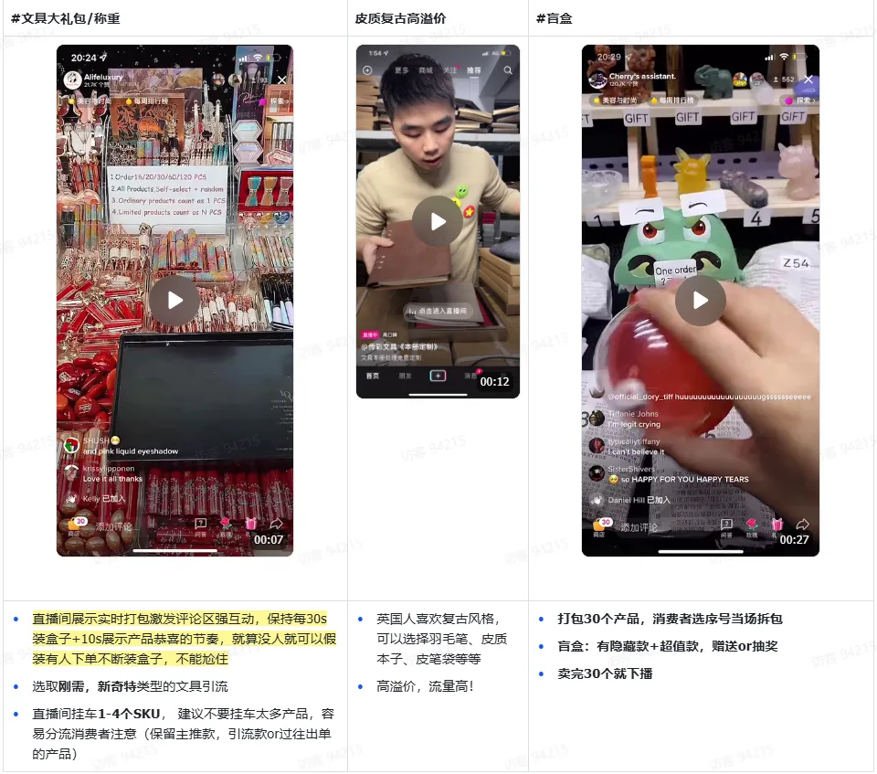 TikTok直播办公文具该如何选品?