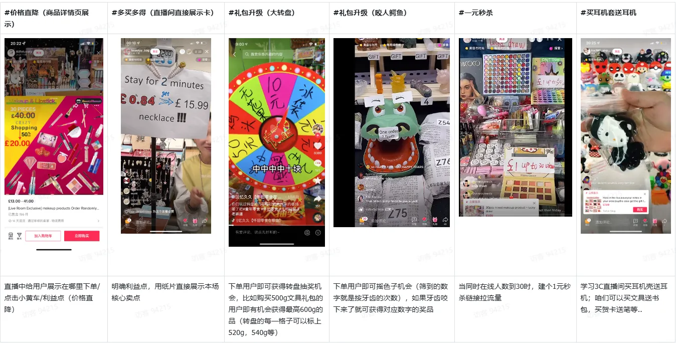 TikTok直播办公文具该如何选品?