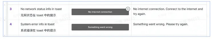 TikTok个人主页橱窗该如何上线?