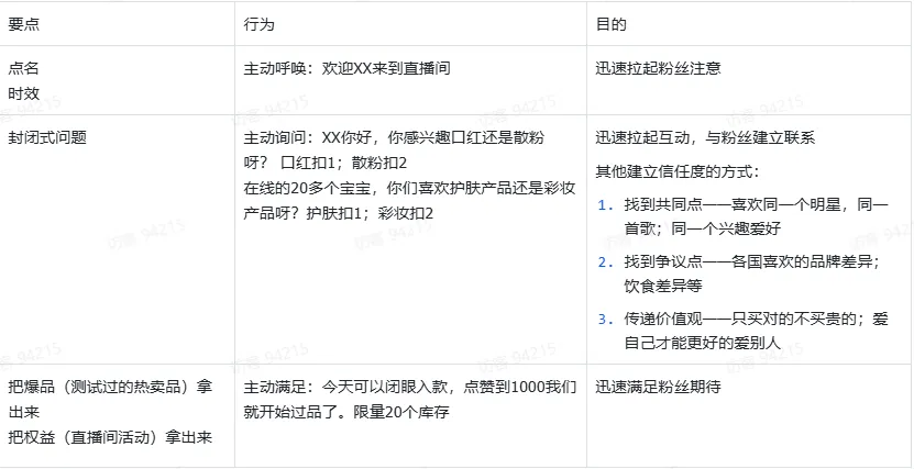 TikTok美妆直播冷启动需要准备什么？