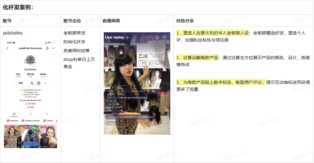 TikTok假发直播注意事项有哪些?