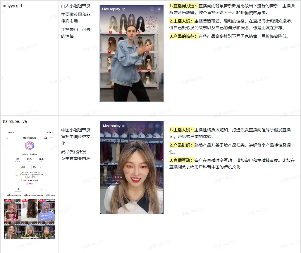 TikTok假发直播注意事项有哪些?
