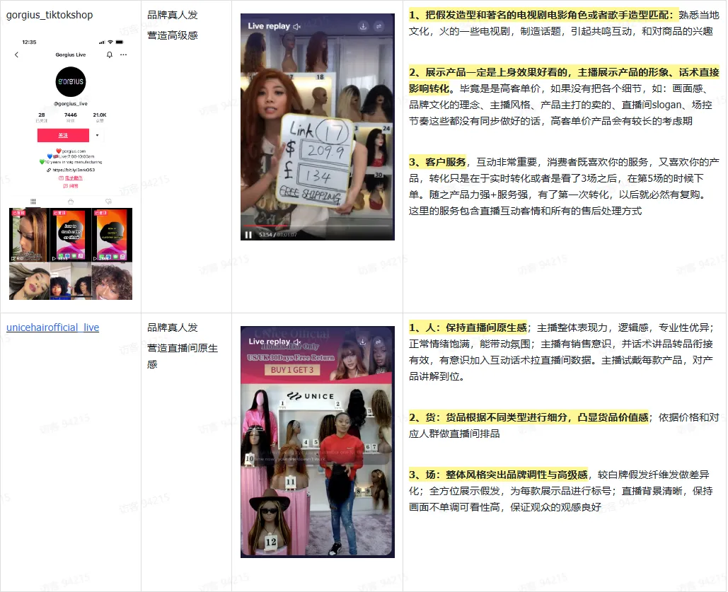 TikTok假发直播注意事项有哪些?
