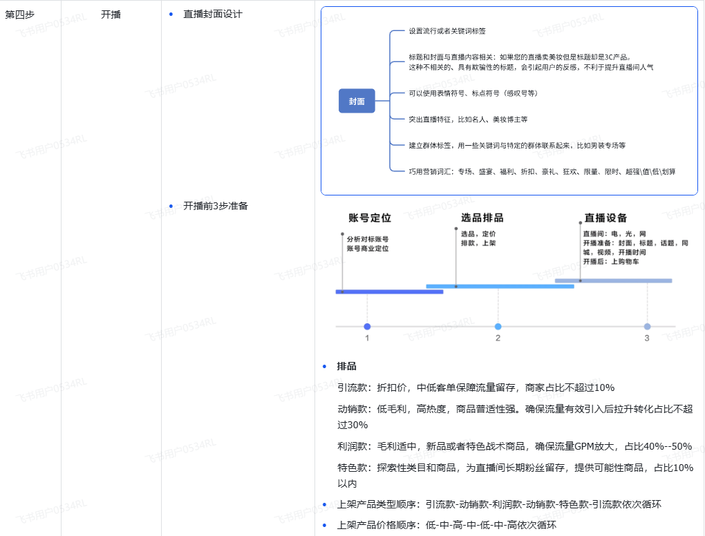 TikTok直播运营技巧有哪些？