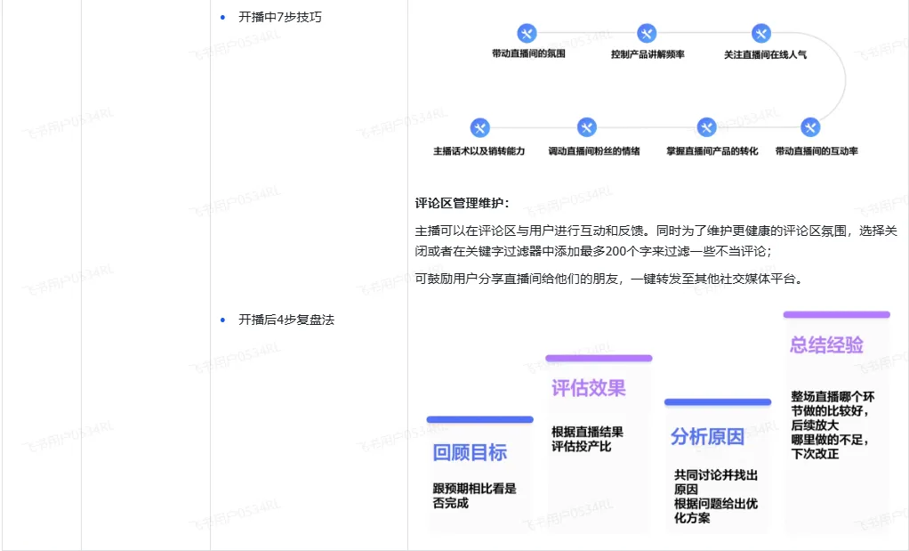TikTok直播运营技巧有哪些?