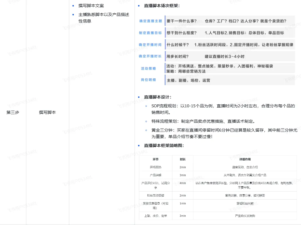 TikTok直播运营技巧有哪些?