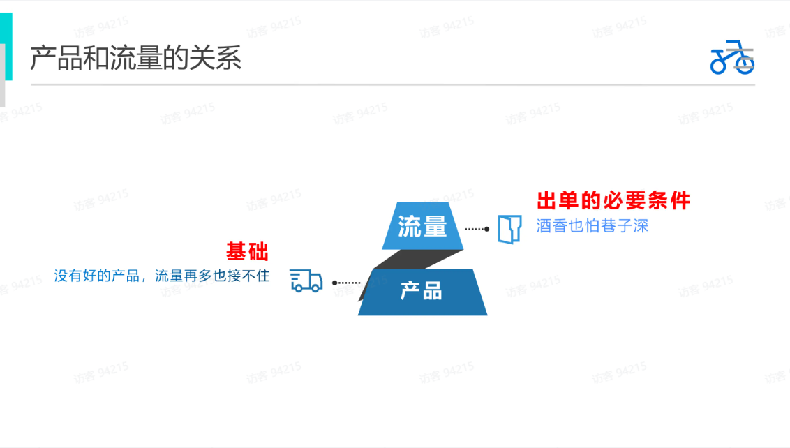 TikTok达人建联后的相关工作有哪些？