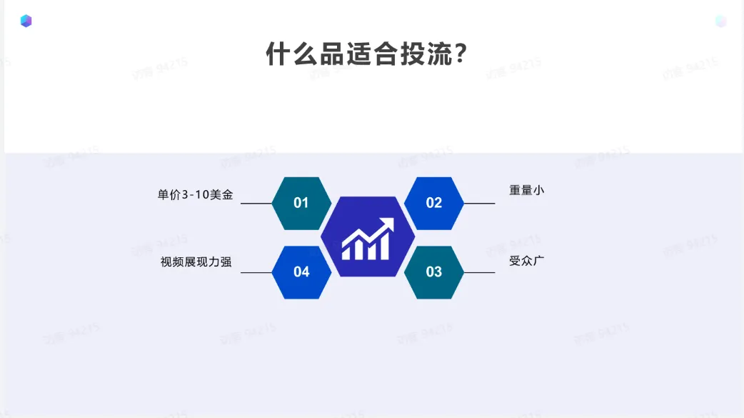 TikTok达人建联后的相关工作有哪些？