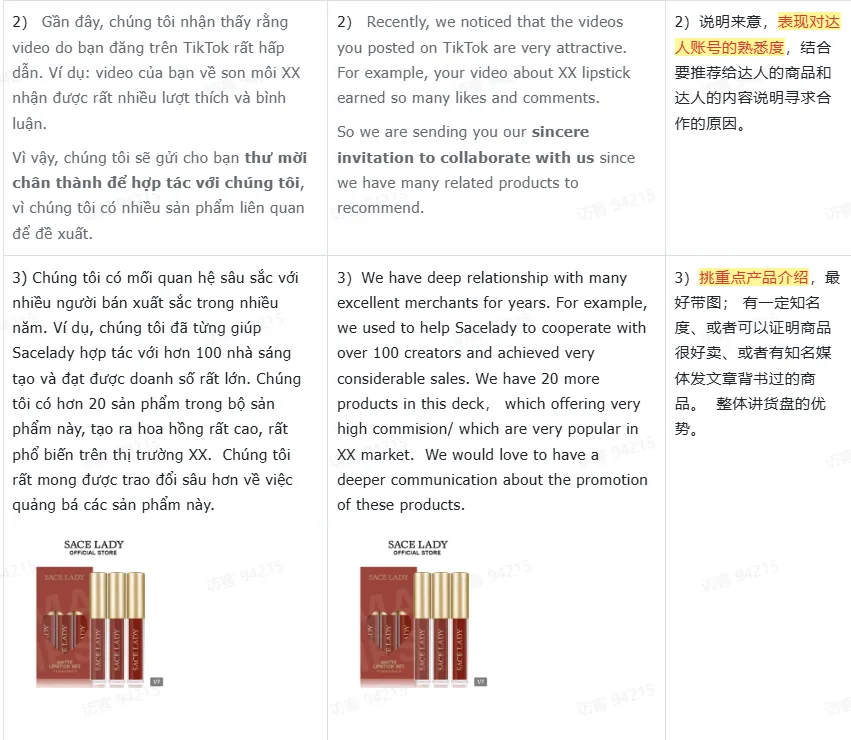 TikTok如何写合作信邀请达人进行合作?