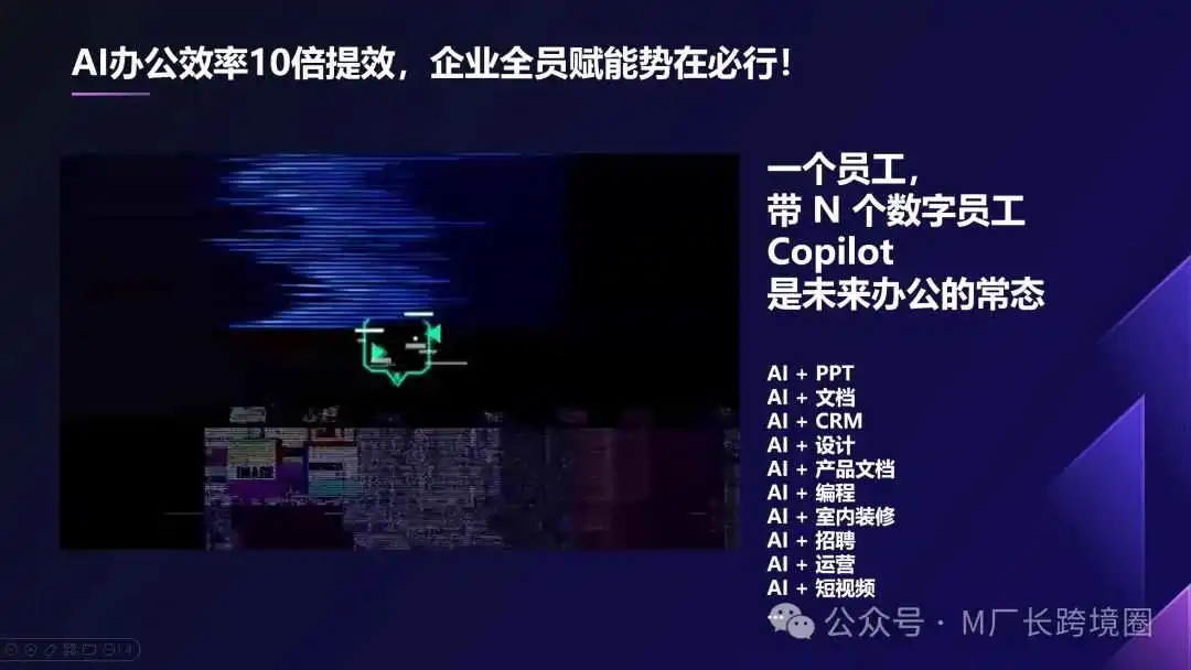 AI如何赋能跨境电商?6000字长文解读AI+电商、AI+短视频、AI个人IP打造.....