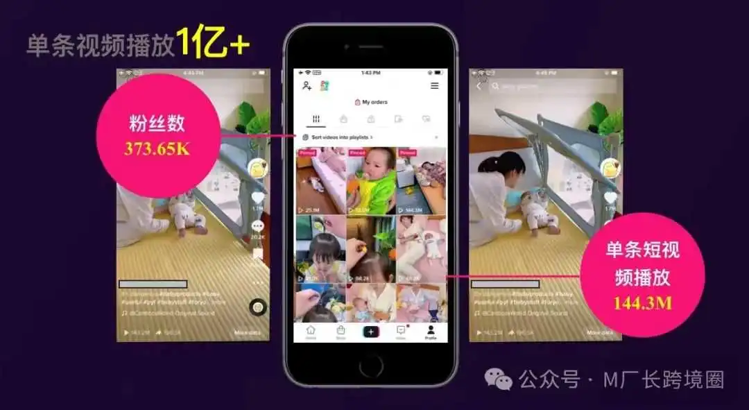 AI如何赋能跨境电商?6000字长文解读AI+电商、AI+短视频、AI个人IP打造.....
