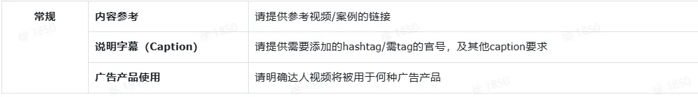 TikTok Shop达人如何高效完成带货?
