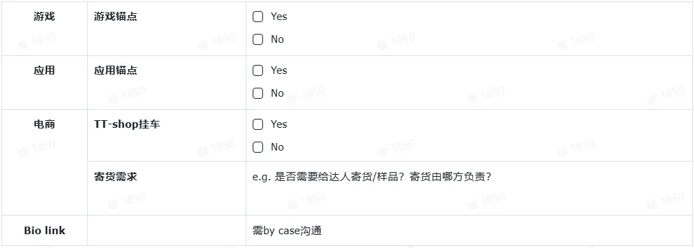 TikTok Shop达人如何高效完成带货?