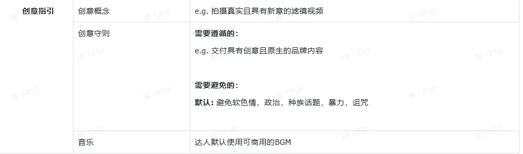 TikTok Shop达人如何高效完成带货?