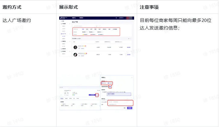 TikTok Shop如何高效建联达人?