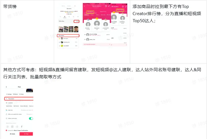 TikTok Shop如何高效建联达人?