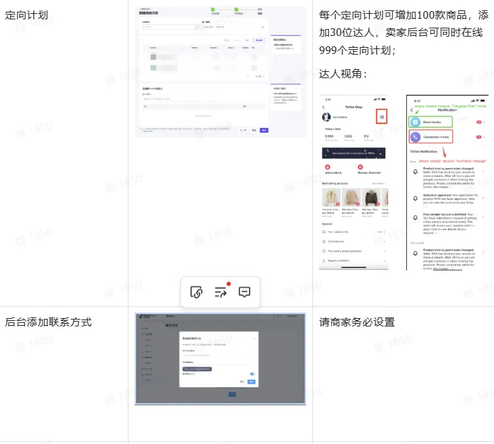 TikTok Shop如何高效建联达人?