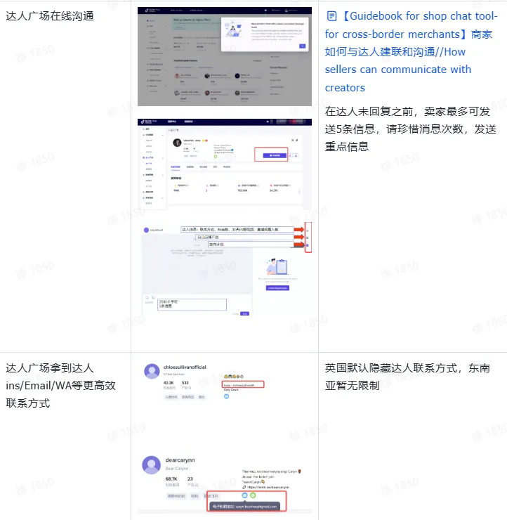TikTok Shop如何高效建联达人?