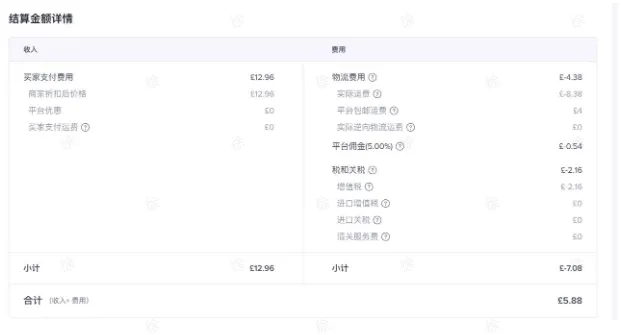 TikTok Shop新手卖家该准备哪些东西?