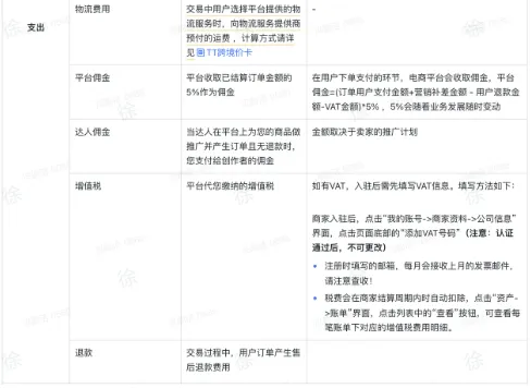 TikTok Shop新手卖家该准备哪些东西?