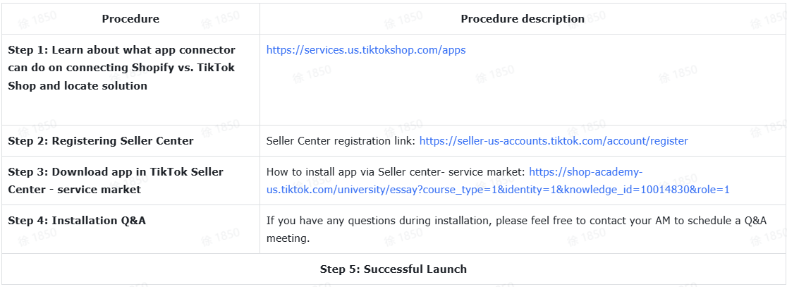 TikTok Shop应用连接器该如何使用？