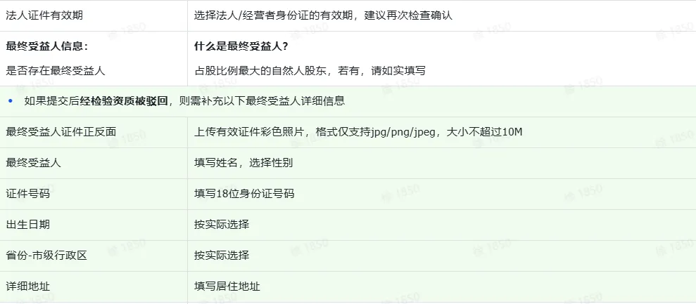 TikTok Shop商家入驻操作流程有哪些?