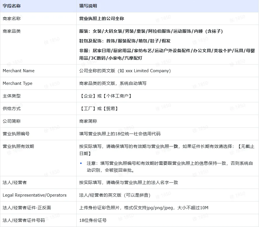 TikTok Shop全托管模式如何入驻?