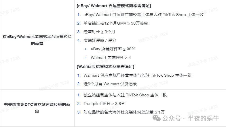 TIKTOK Shop美区POP跨境店注册教程【保姆教程】