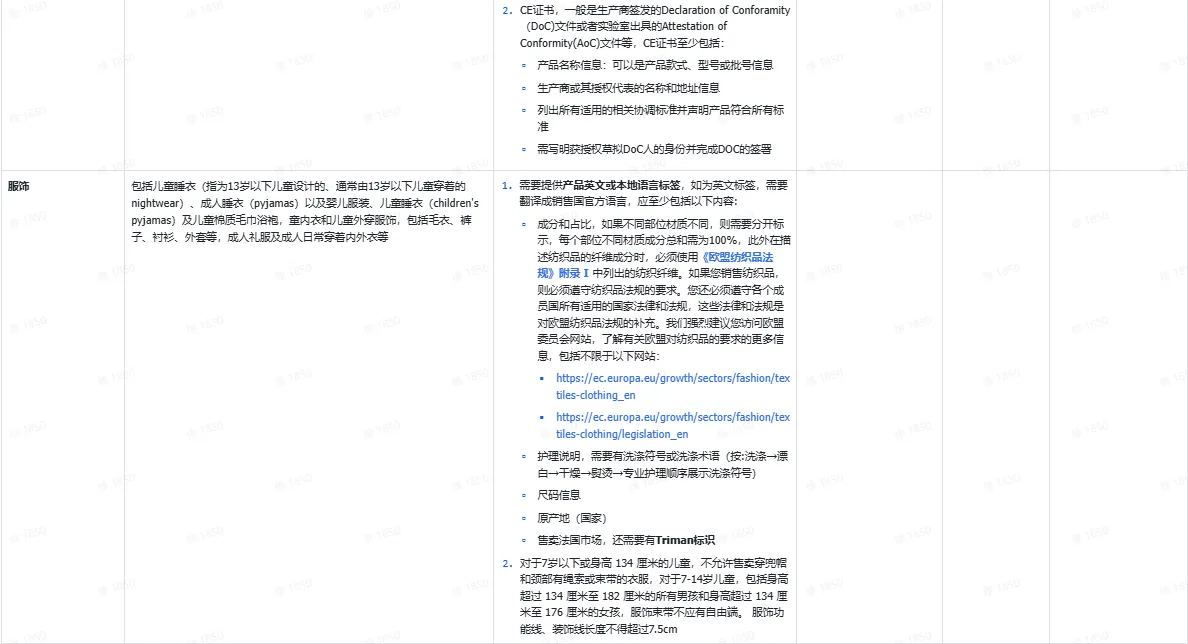 TikTok Shop商品合规要求指南