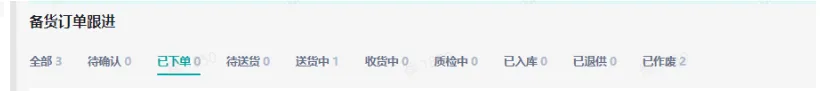 TikTok Shop跨境全托管模式一系列相关工作有哪些?