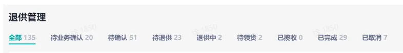 TikTok Shop跨境全托管模式一系列相关工作有哪些?