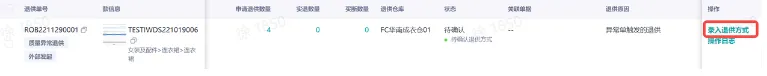 TikTok Shop跨境全托管模式一系列相关工作有哪些?