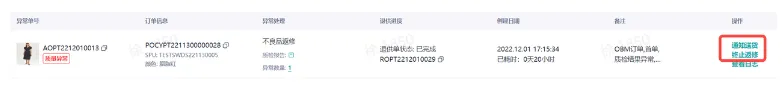 TikTok Shop跨境全托管模式一系列相关工作有哪些?