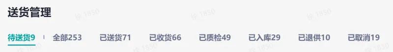 TikTok Shop跨境全托管模式一系列相关工作有哪些?