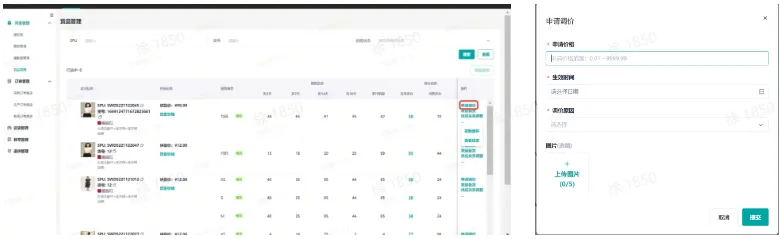 TikTok Shop跨境全托管模式一系列相关工作有哪些?