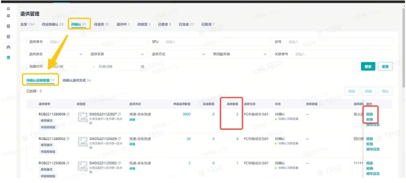 TikTok Shop跨境全托管模式一系列相关工作有哪些?