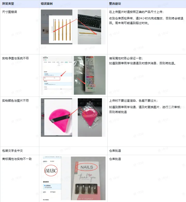 TikTok Shop全托管3C类目上架流程有哪些?